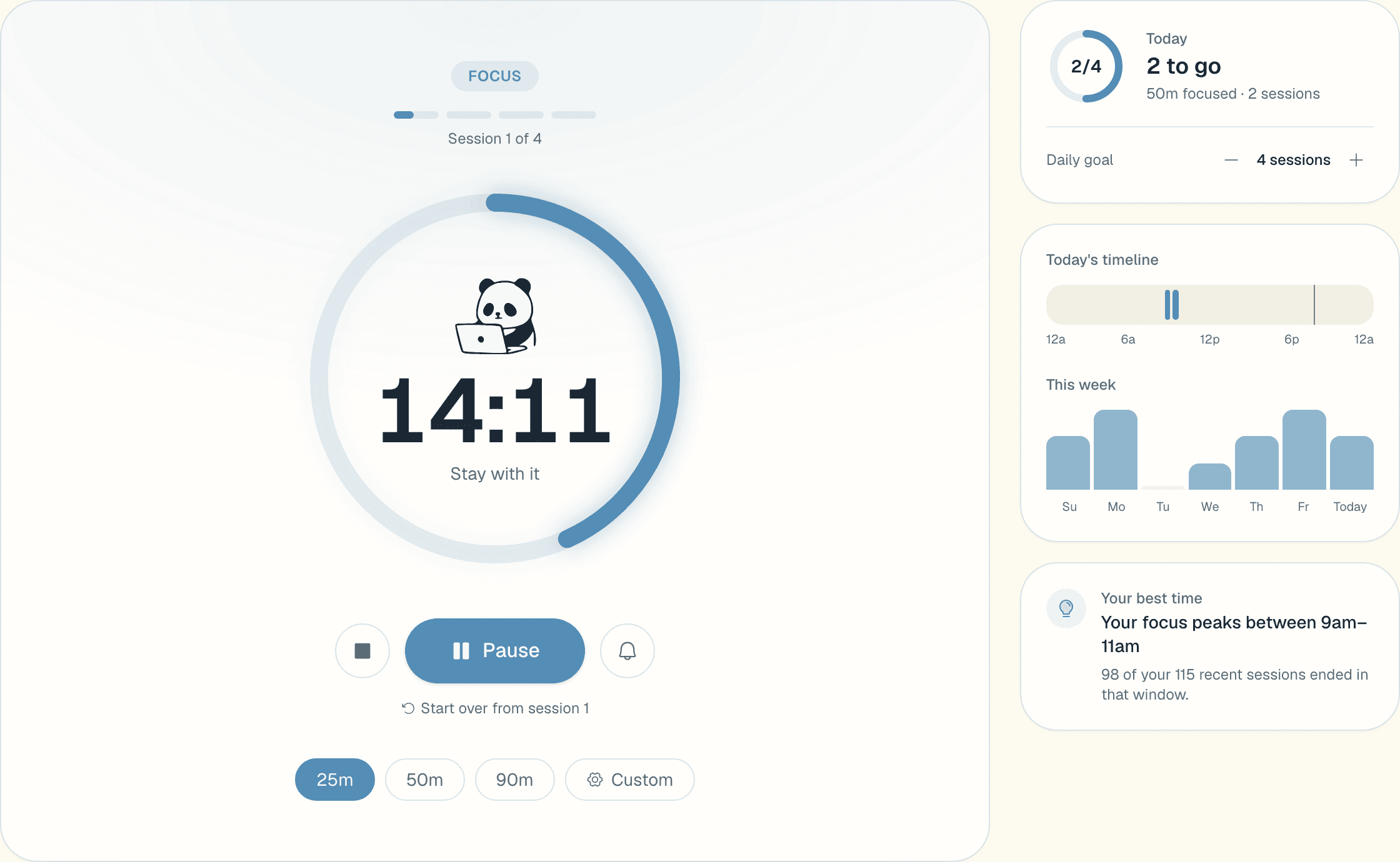 The seichu focus timer mid-session, with today's progress, a timeline of sessions, and the best time of day to focus