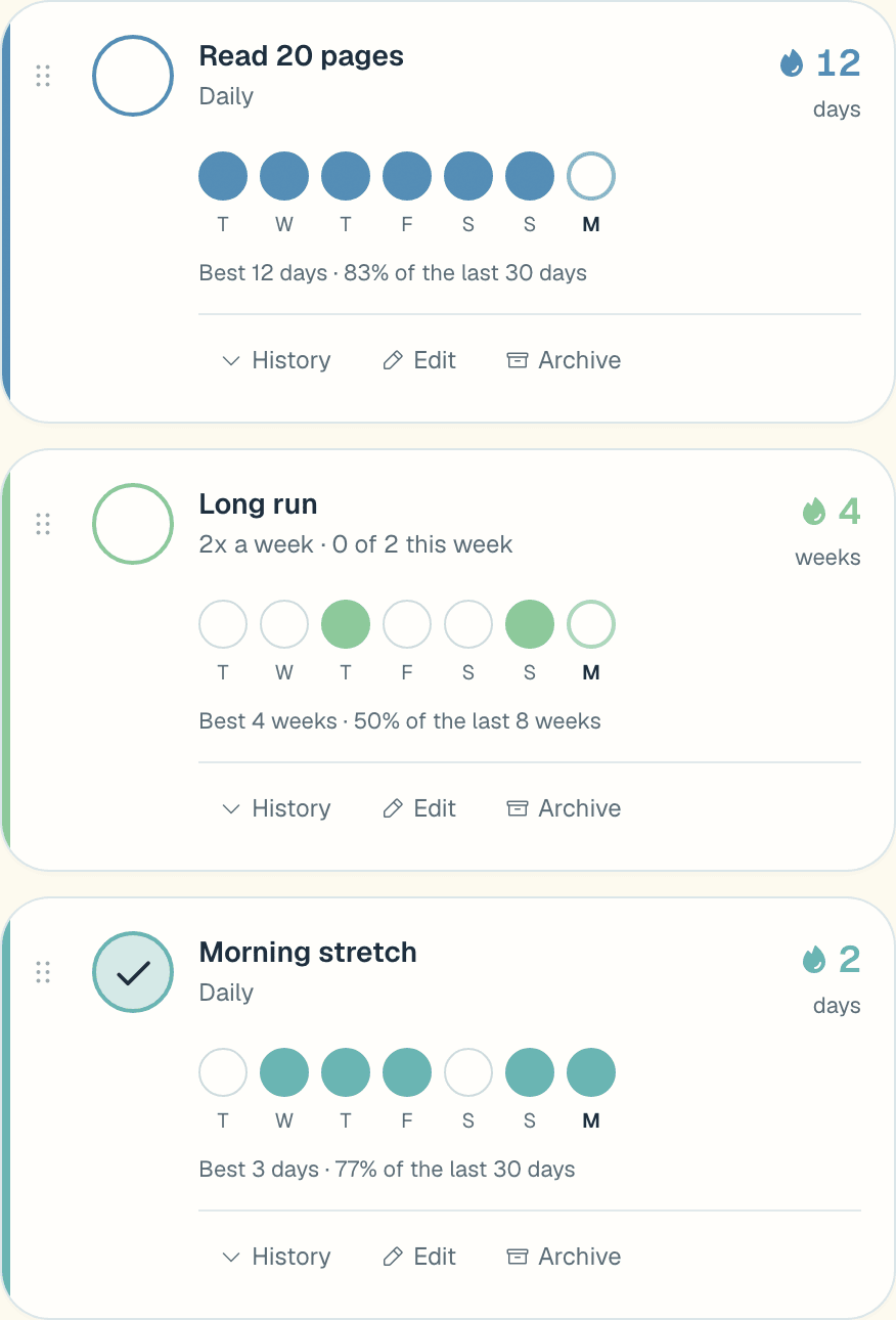 Three habits with their last seven days: read 20 pages on a 12 day streak, a twice-weekly long run on a 4 week streak, and morning stretch done today